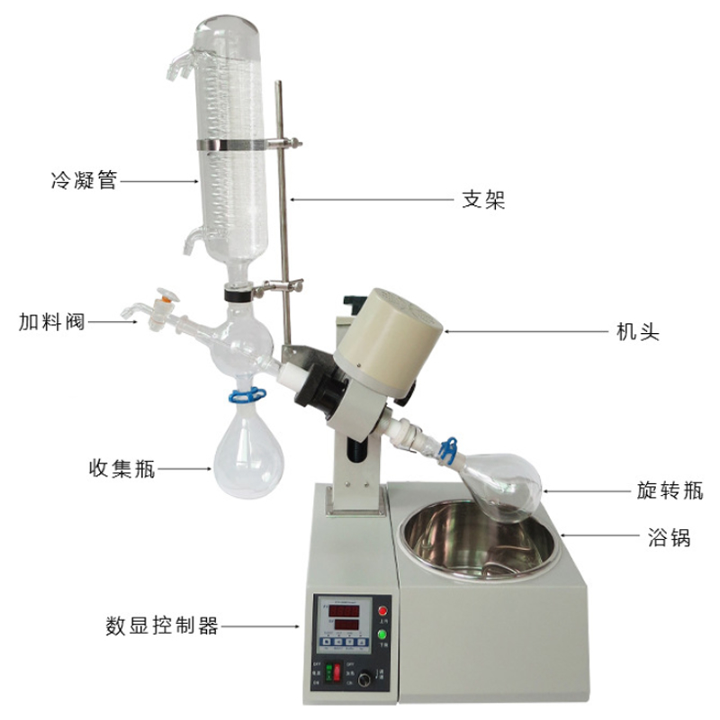 旋转蒸发器技术已经比较成熟了，质量到底好不好呢？