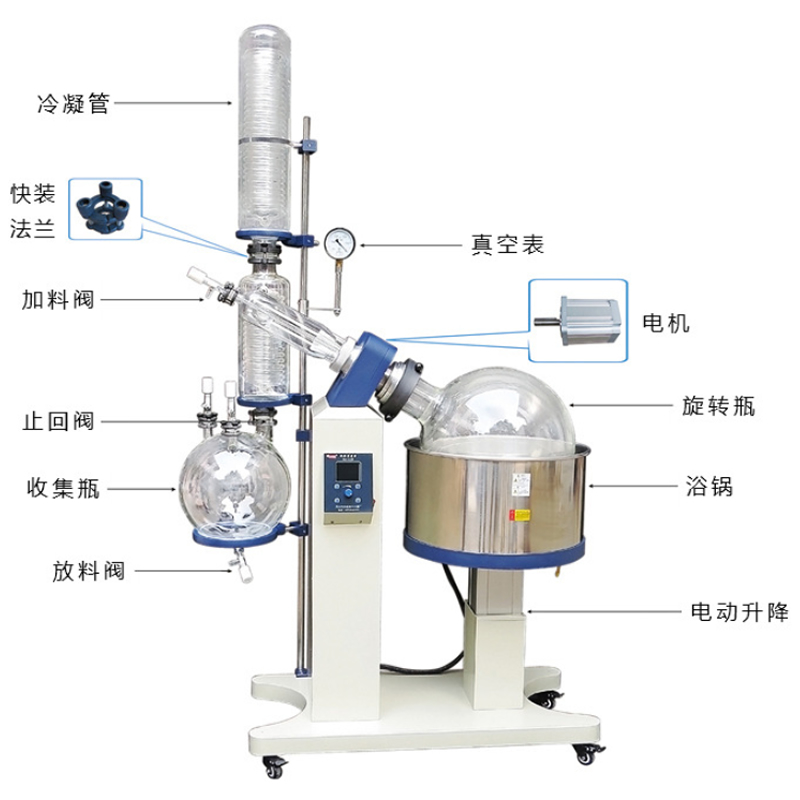 旋转蒸发仪为什么蒸发不出来？蒸发仪故障解决方法