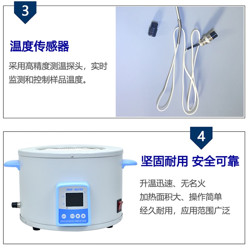 ZNHW型 5L-50L数显恒温电加热套